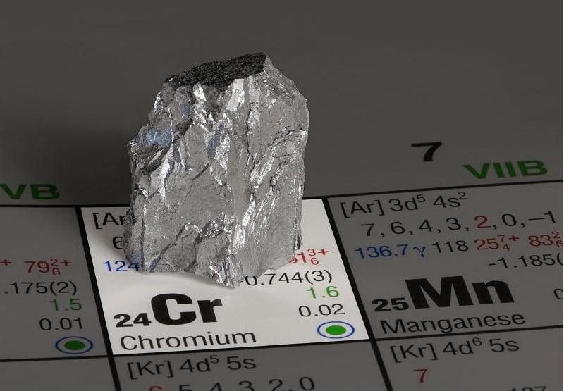 Cr(Chromium) Element and its metal form