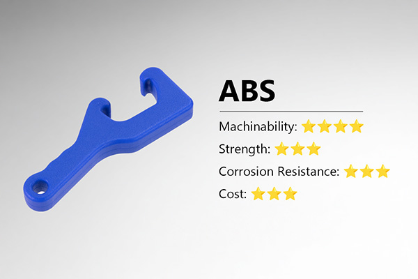 ABS-cnc-material