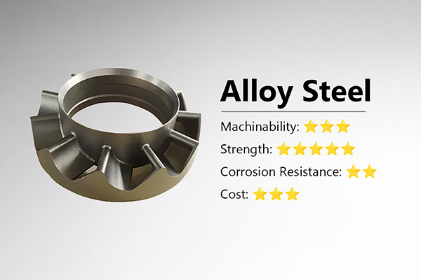 Alloy-Steel-cnc-material-1