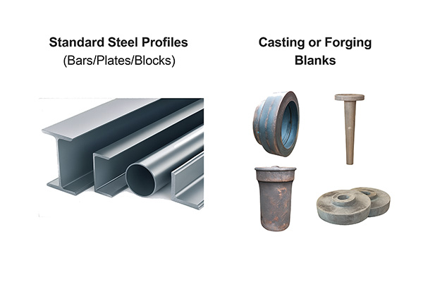 Common-scenarios-for-rough-machining