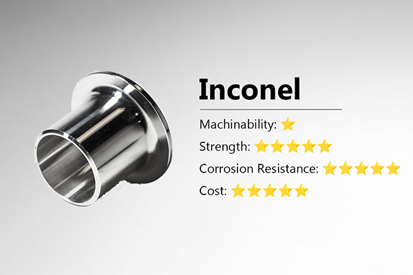 Inconel-cnc-material