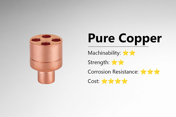 Pure-Copper-cnc-material-1