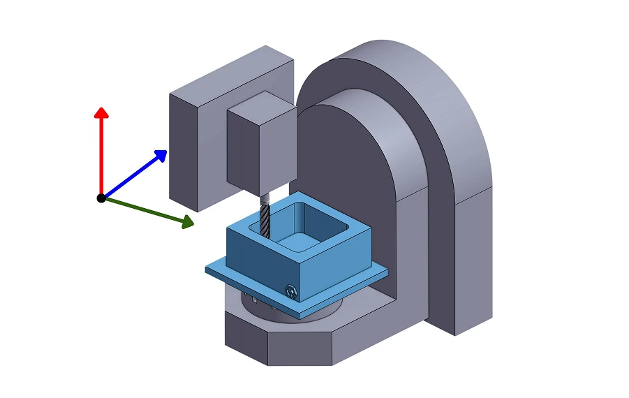 3-axis CNC milling